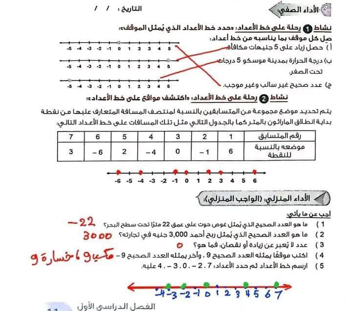 حل تقييمات رياضة6 حل تقييمات رياضة6